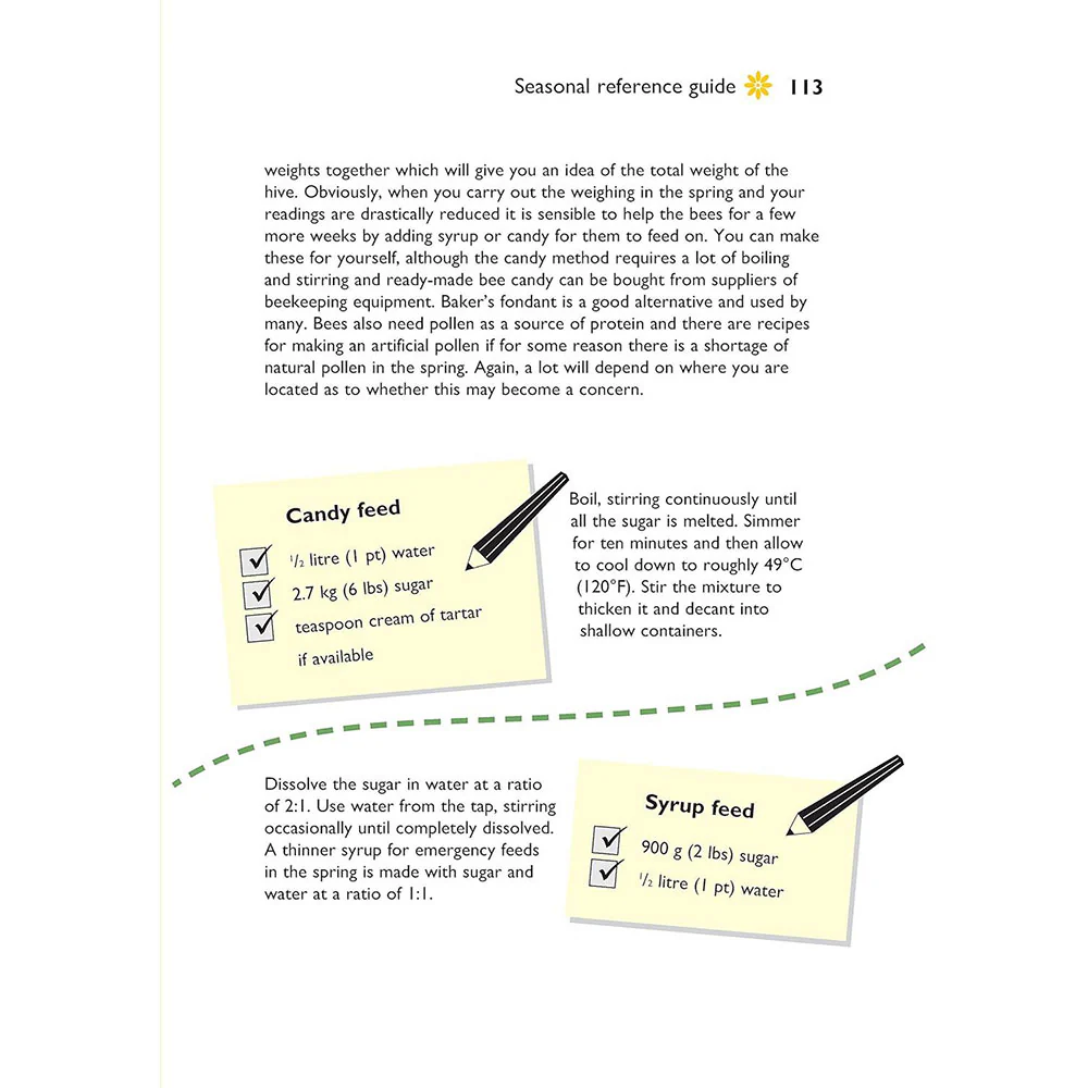 Beekeeping: Self Sufficiency - Image 6